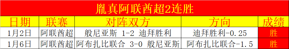 宝威体育,资讯,宝威体育官网,宝威体育官网,宝威体育直播,体育赛事直播,足球直播