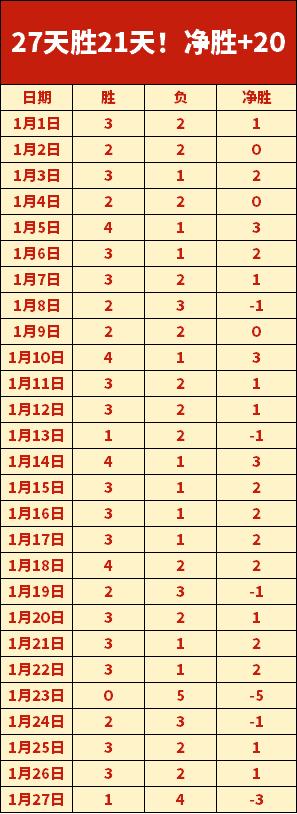 意甲焦点战,科莫主场能,否借力冲顶,宝威体育官网,宝威体育直播,体育赛事直播,足球直播