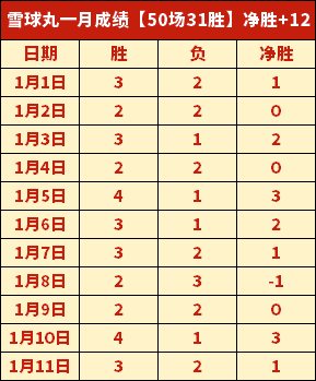 勇攀高峰,敢于犯错,卓越进取的,宝威体育官网,宝威体育直播,体育赛事直播,足球直播