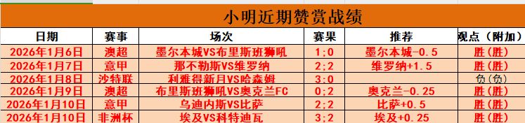 中超豪门瞄,准香港铁卫,国安或先发,宝威体育官网,宝威体育直播,体育赛事直播,足球直播