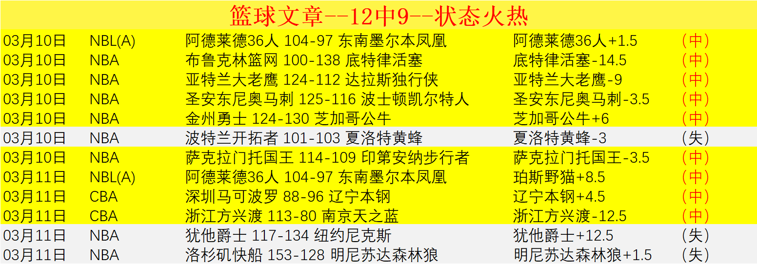 印尼超对决,哀兵之战,谁能终结连,宝威体育官网,宝威体育直播,体育赛事直播,足球直播