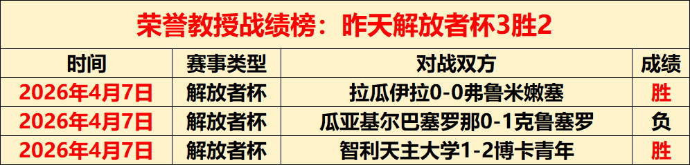 国脚加入津,京德比,新角色确认,宝威体育官网,宝威体育直播,体育赛事直播,足球直播