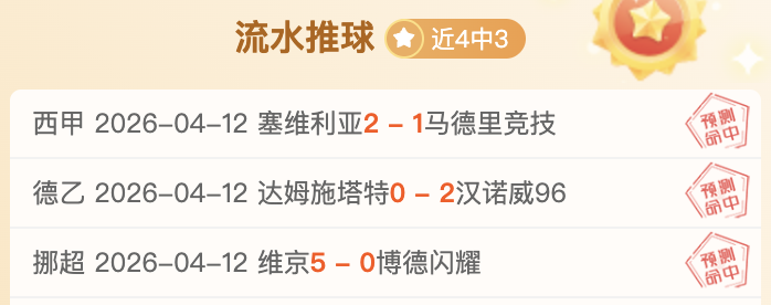 激战正酣,德州两大豪,门火力全开,宝威体育官网,宝威体育直播,体育赛事直播,足球直播