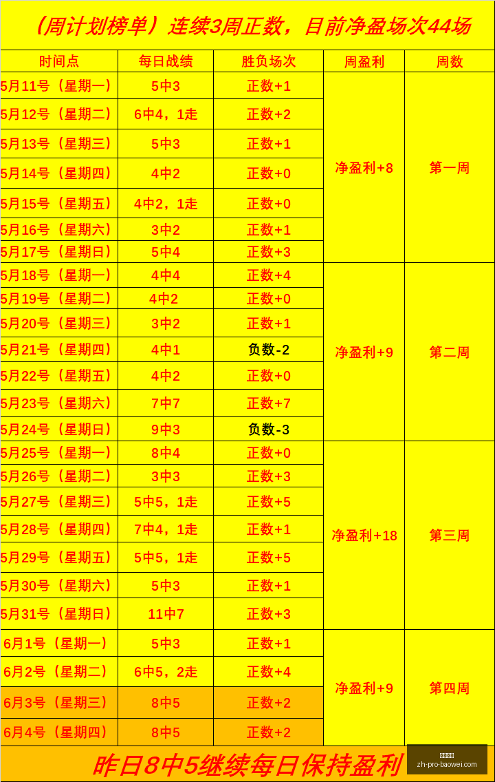独家,登贝莱领跑,金球奖之争,宝威体育官网,宝威体育App,宝威体育直播,宝威体育娱乐,宝威体育平台