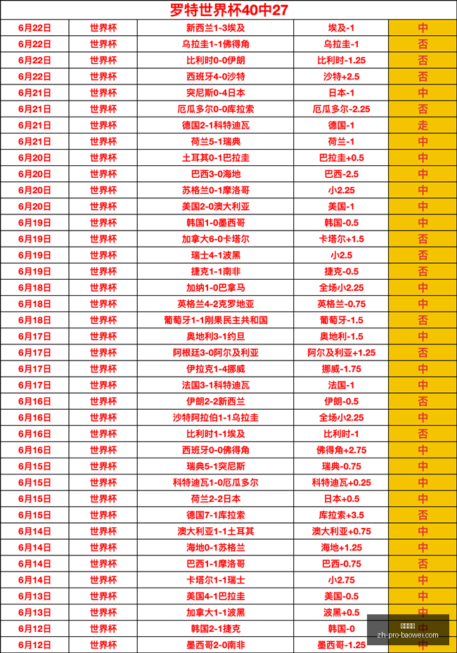 宝威体育,宝威体育官网,宝威体育App,宝威体育官网,宝威体育App,宝威体育直播,宝威体育娱乐,宝威体育平台