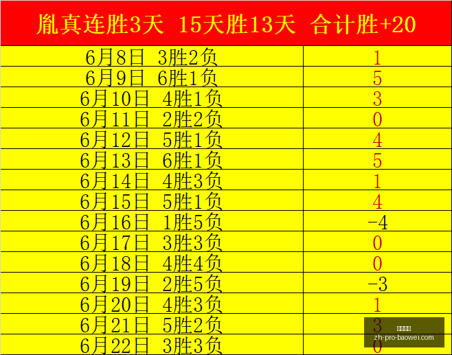 宝威体育宝,威体育官网,风向突变争,宝威体育官网,宝威体育App,宝威体育直播,宝威体育娱乐,宝威体育平台