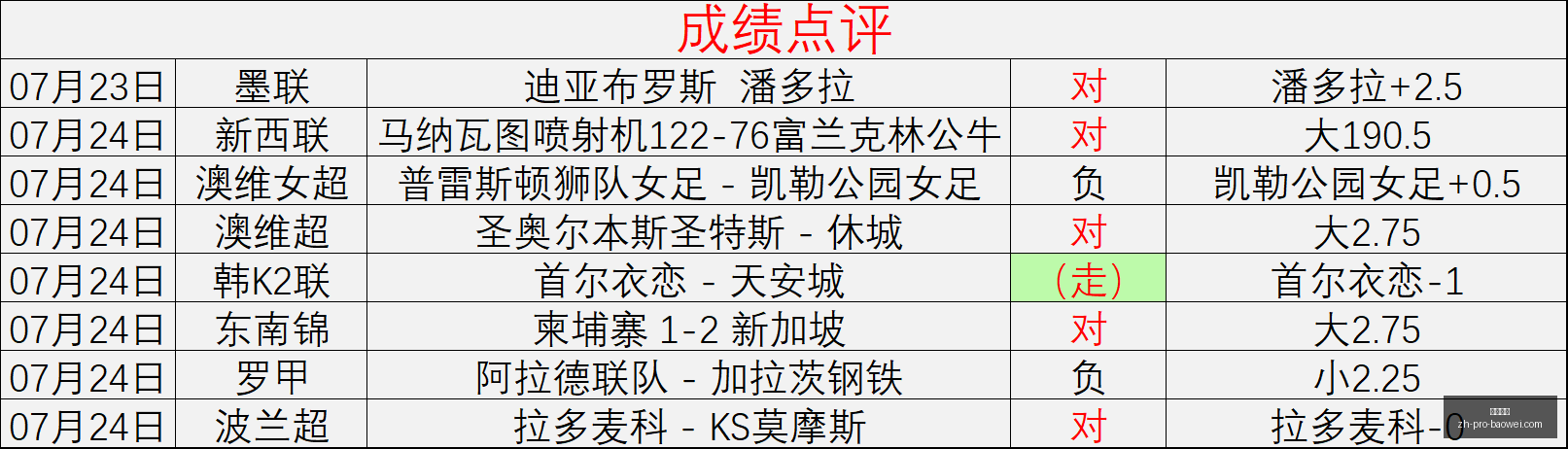 宝威体育,宝威体育官网,宝威体育App,宝威体育官网,宝威体育App,宝威体育直播,宝威体育娱乐,宝威体育平台