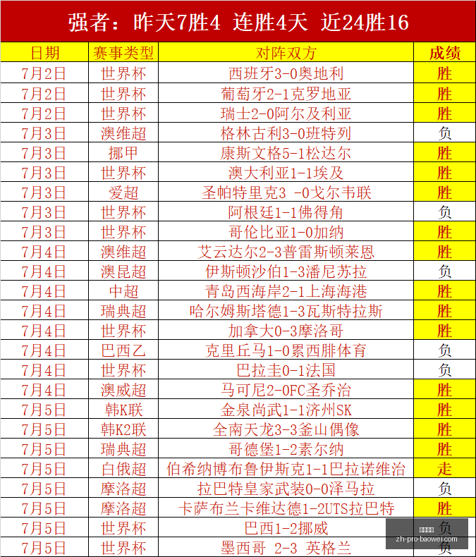 宝威体育,宝威体育官网,宝威体育App,宝威体育官网,宝威体育App,宝威体育直播,宝威体育娱乐,宝威体育平台