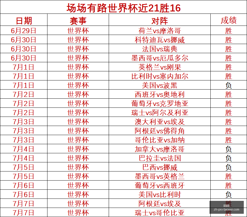 宝威体育,宝威体育官网,宝威体育App,宝威体育官网,宝威体育App,宝威体育直播,宝威体育娱乐,宝威体育平台