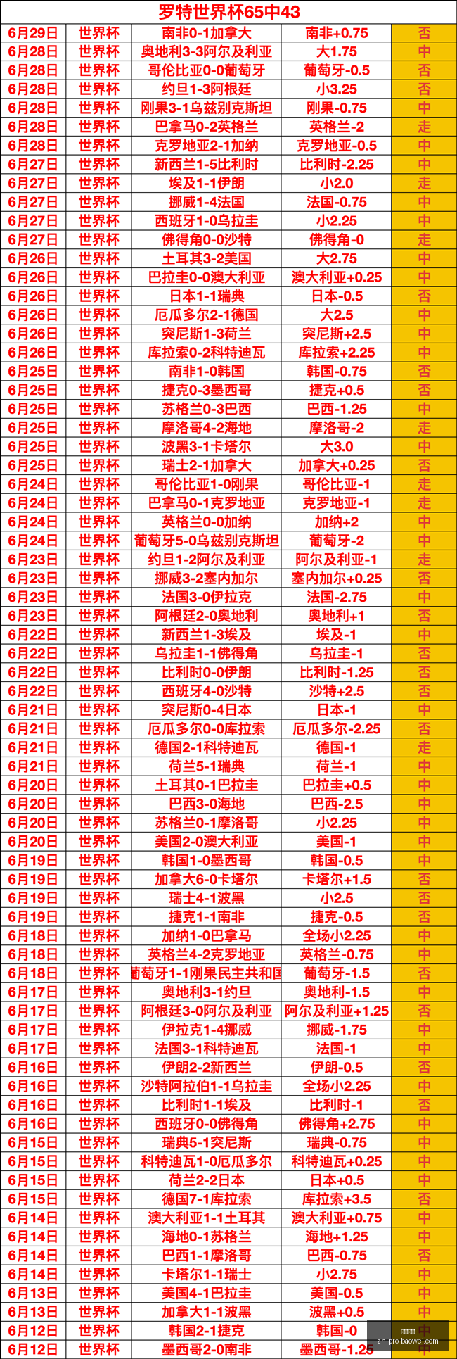 宝威体育,宝威体育官网,宝威体育App,宝威体育官网,宝威体育App,宝威体育直播,宝威体育娱乐,宝威体育平台