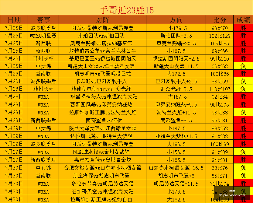 宝威体育,宝威体育官网,宝威体育App,宝威体育官网,宝威体育App,宝威体育直播,宝威体育娱乐,宝威体育平台