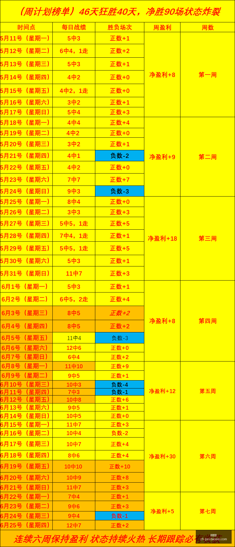 宝威体育,宝威体育官网,宝威体育App,宝威体育官网,宝威体育App,宝威体育直播,宝威体育娱乐,宝威体育平台