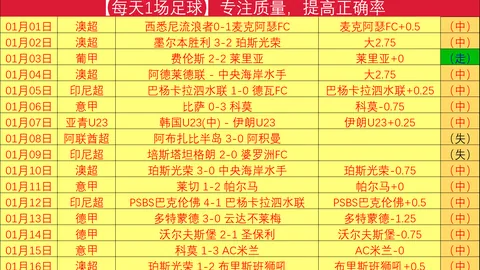 “清华大学举办中国篮球名人堂颁奖典礼”