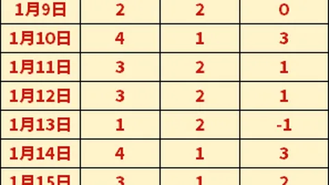 意甲焦点战：科莫主场能否借力冲顶，赢得关键一役？