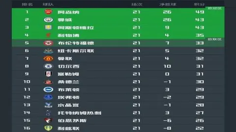 德国媒体曝光：赫内斯续约无解约条款约定