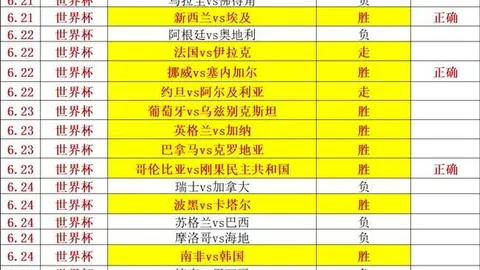 风暴客场4日战果丰硕宝威体育App：16胜12负，韧性表现令人瞩目