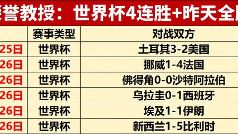 2026世界杯前瞻：美比大战深度解析