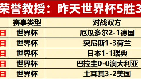 宝威体育宝威体育官网数据冲到054517引发关注