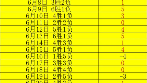 宝威体育宝威体育官网风向突变争议升温