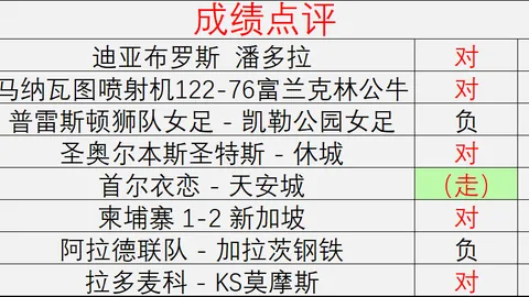 宝威体育，宝威体育官网， 055419