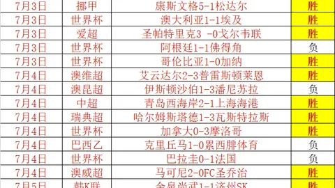 宝威体育 055420