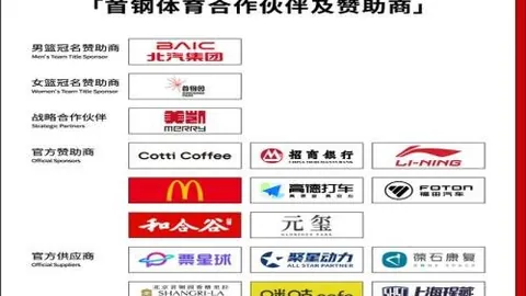宝威体育 055515 63