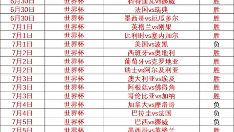 宝威体育 055640 0