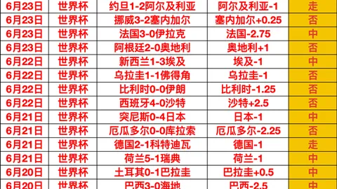 宝威体育 055833 46