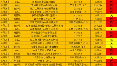 宝威体育宝威体育官网突发变动引发关注