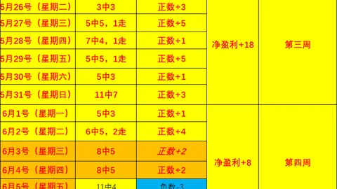 宝威体育 060650 0